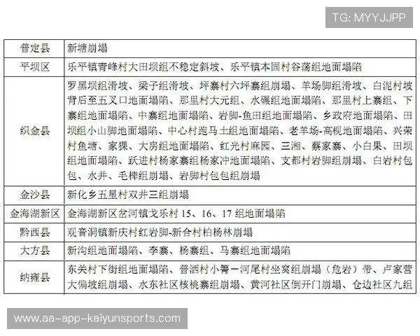 俱乐部赞助合同风险预警清单与防范措施，赞助俱乐部有什么好处